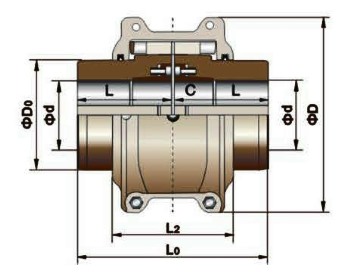 T05系列快速拆裝型蛇形彈簧聯(lián)軸器