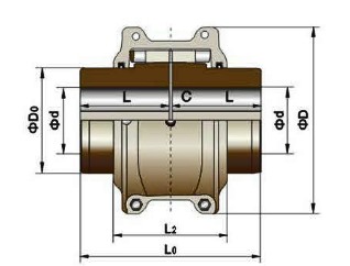 T10系列短軸孔蛇形彈簧聯(lián)軸器