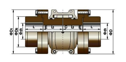 T31系列雙法蘭蛇形彈簧聯(lián)軸器